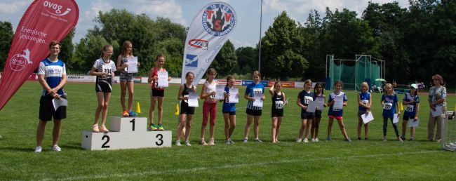 LG ovag Sportfest_Siegerehrung HS